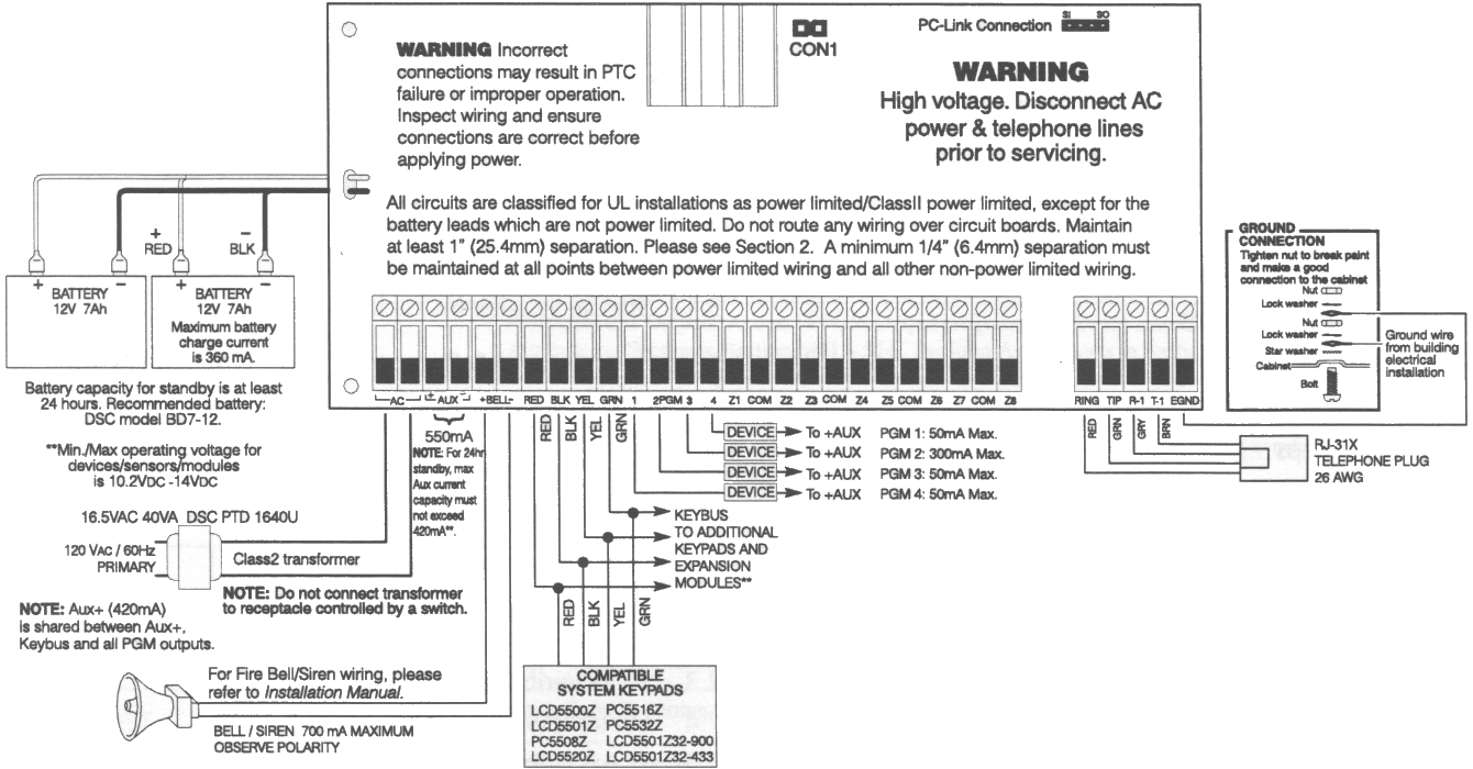 Example DSC Security System / Burglar Alarm System